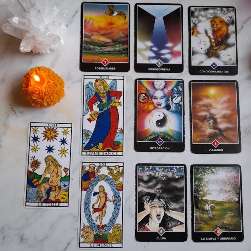 Tarot Anual 2023 & Rueda Astrológica 